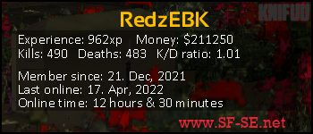 Player statistics userbar for RedzEBK