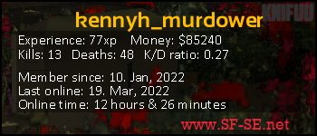 Player statistics userbar for kennyh_murdower