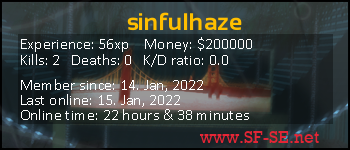 Player statistics userbar for sinfulhaze