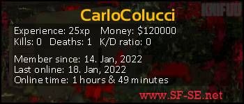 Player statistics userbar for CarloColucci