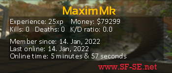 Player statistics userbar for MaximMk