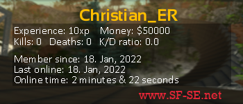 Player statistics userbar for Christian_ER