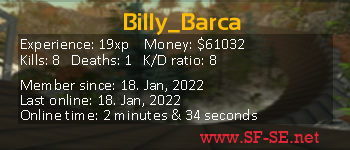 Player statistics userbar for Billy_Barca
