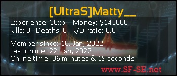 Player statistics userbar for [UltraS]Matty__