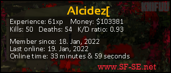Player statistics userbar for Alcidez[
