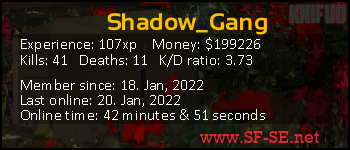Player statistics userbar for Shadow_Gang