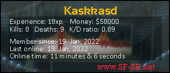 Player statistics userbar for Kaskkasd