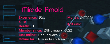 Player statistics userbar for Miracle_Arnold