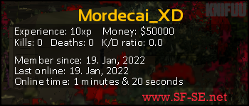 Player statistics userbar for Mordecai_XD