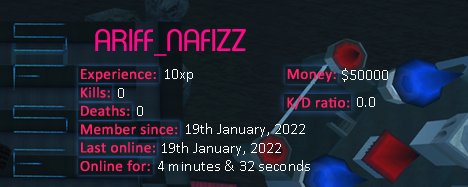 Player statistics userbar for ARIFF_NAFIZZ