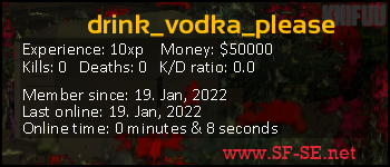 Player statistics userbar for drink_vodka_please