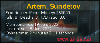 Player statistics userbar for Artem_Sundetov