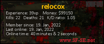 Player statistics userbar for relocox
