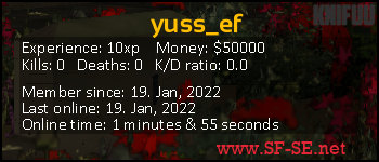 Player statistics userbar for yuss_ef