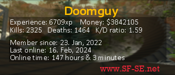 Player statistics userbar for Doomguy