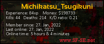 Player statistics userbar for Michikatsu_Tsugikuni