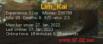 Player statistics userbar for Lim_Kai