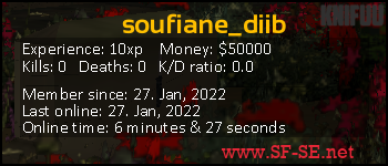 Player statistics userbar for soufiane_diib