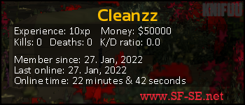 Player statistics userbar for Cleanzz