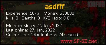 Player statistics userbar for asdfff