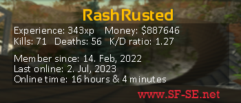 Player statistics userbar for RashRusted
