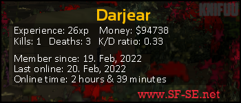 Player statistics userbar for Darjear