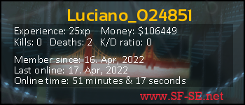 Player statistics userbar for Luciano_024851