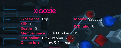 Player statistics userbar for ___xiaoxie___