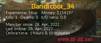 Player statistics userbar for Bandicoot_34
