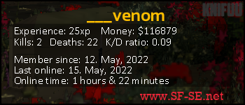 Player statistics userbar for ___venom