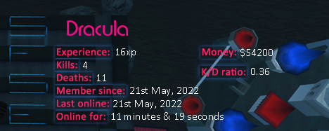 Player statistics userbar for Dracula