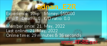 Player statistics userbar for adnan_EZR