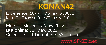 Player statistics userbar for KONAN42