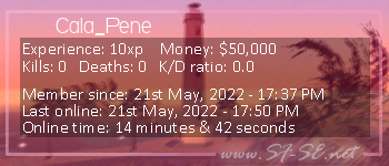 Player statistics userbar for Cala_Pene