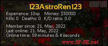 Player statistics userbar for 123AstroRen123