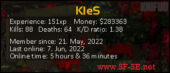 Player statistics userbar for KleS