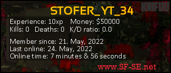 Player statistics userbar for STOFER_YT_34