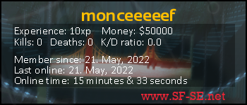Player statistics userbar for monceeeeef