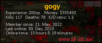 Player statistics userbar for gogy