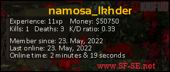 Player statistics userbar for namosa_lkhder