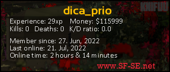 Player statistics userbar for dica_prio