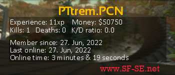 Player statistics userbar for PTtrem.PCN