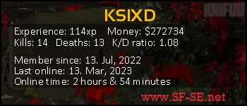 Player statistics userbar for KSIXD