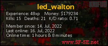 Player statistics userbar for led_walton