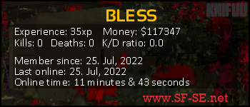 Player statistics userbar for BLESS