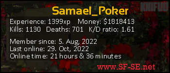 Player statistics userbar for Samael_Poker