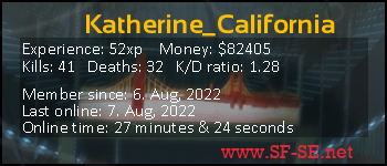 Player statistics userbar for Katherine_California