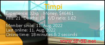 Player statistics userbar for Timpi
