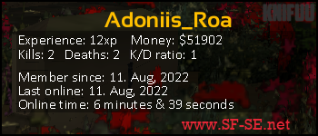 Player statistics userbar for Adoniis_Roa