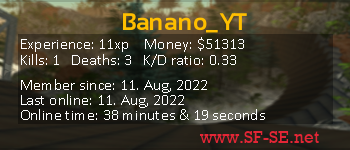 Player statistics userbar for Banano_YT